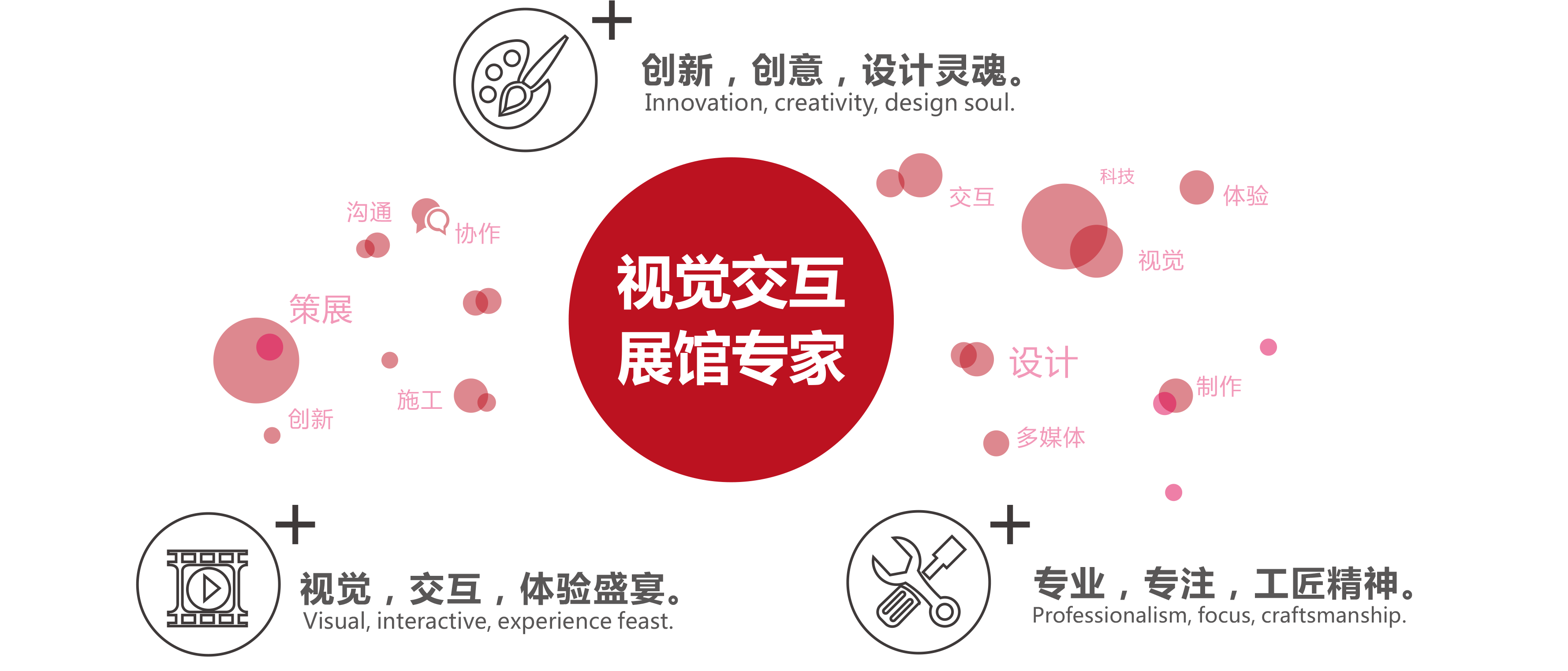 企業(yè)展廳設計