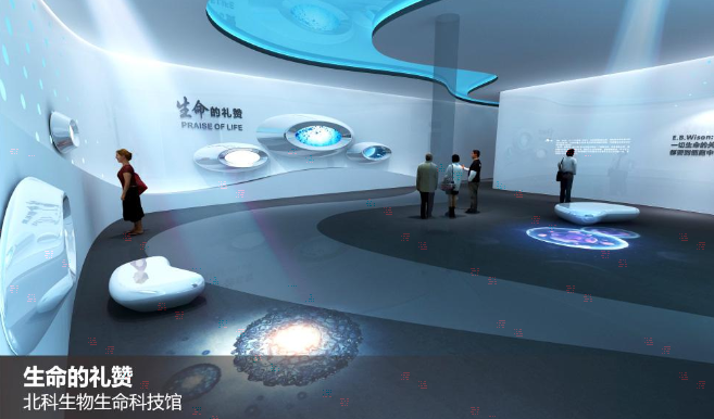展廳設計：為您的展廳空間設計一個(gè)完美的空間></a>
					</div>
					<div   id=