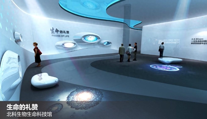 文化館展廳設計——文化館展廳如何設計？></a>
					</div>
					<div   id=